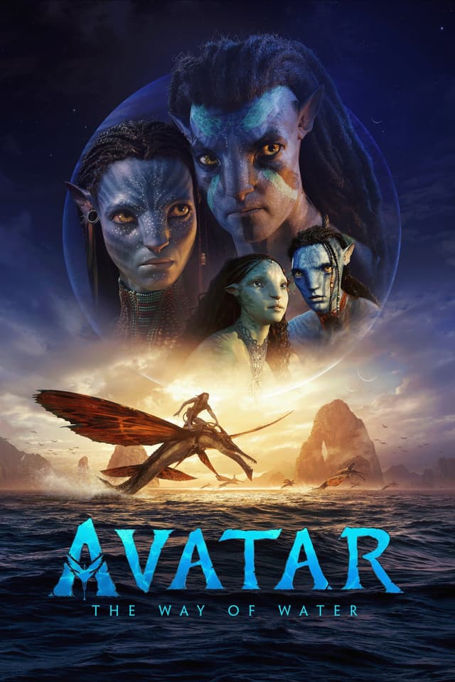Poster from Avatar: The Way of Water